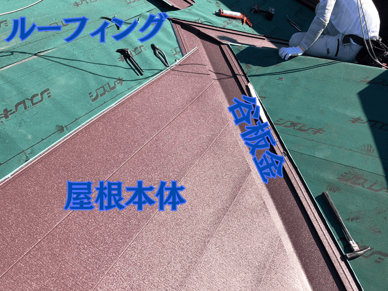 ルーフィング敷き込みと役物取り付けをしている様子