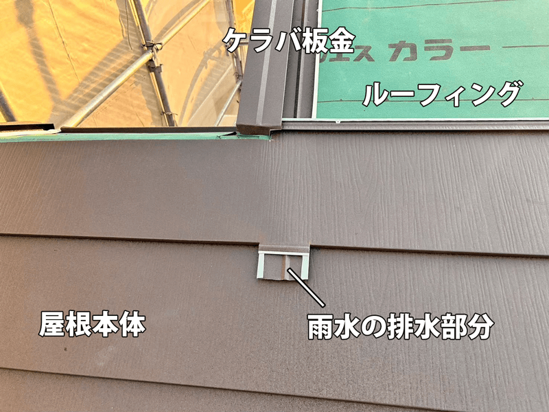 屋根本体施工前の雨水排水部と板金加工の様子
