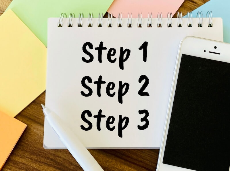 手順を示すStep1〜3のメモ。