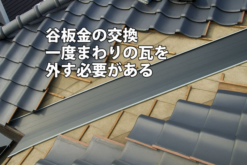 谷板金を交換している写真。