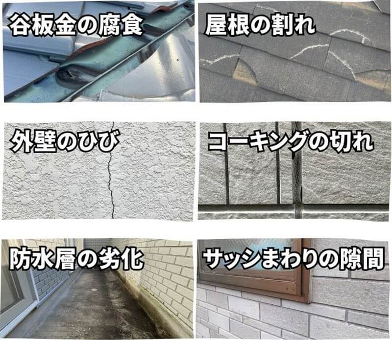 雨漏りの原因となる劣化箇所6例のイラスト。